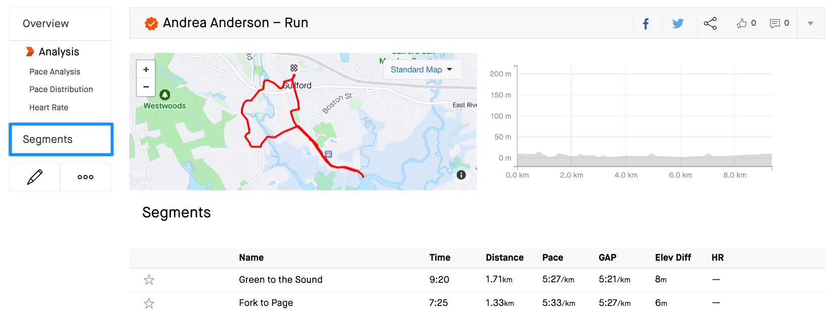 Segment Leaderboard Filters – Strava Support