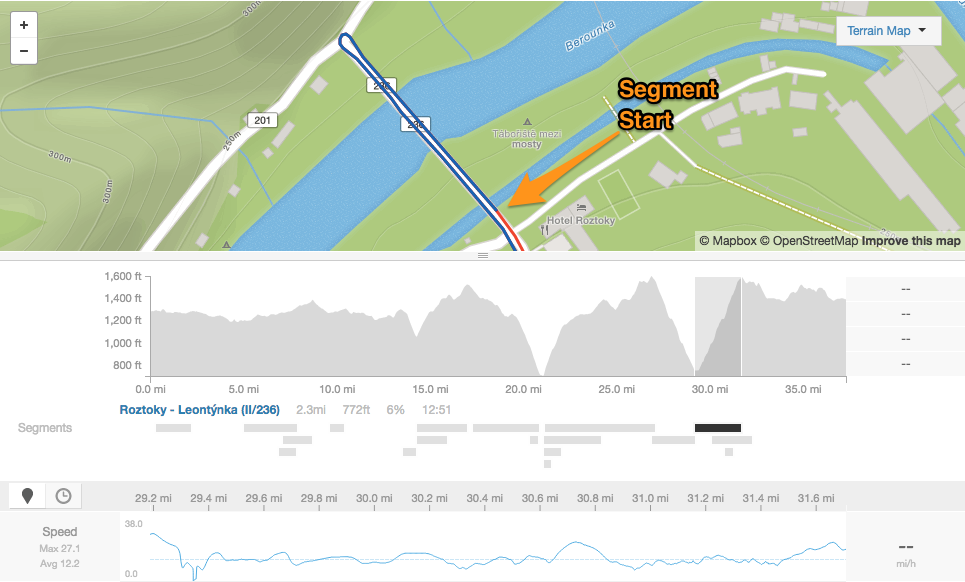 Cesta_z_pr_ce__ZDV__kopce_LT____Ride___Strava.png