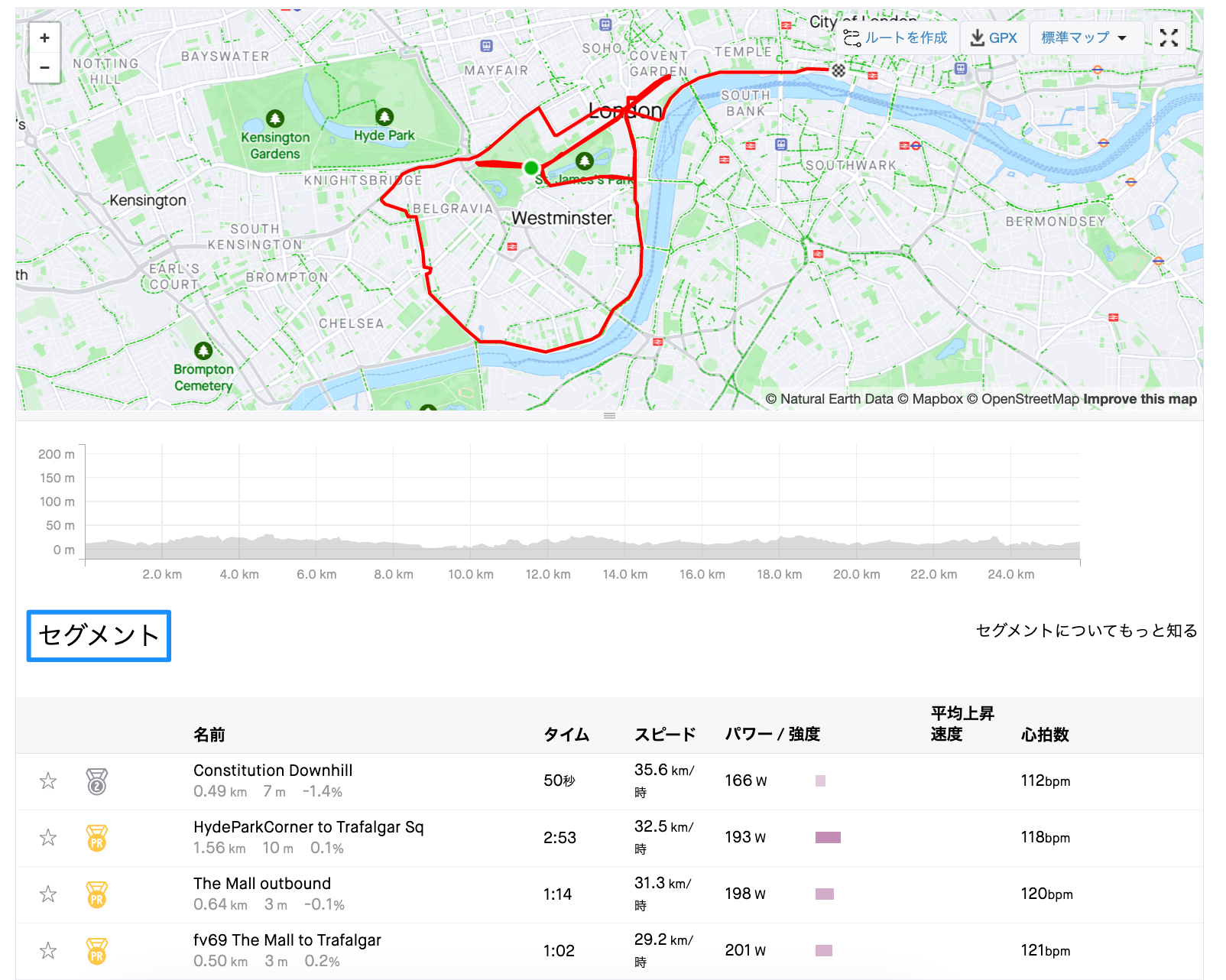 セグメント結果の確認方法 – Strava サポート