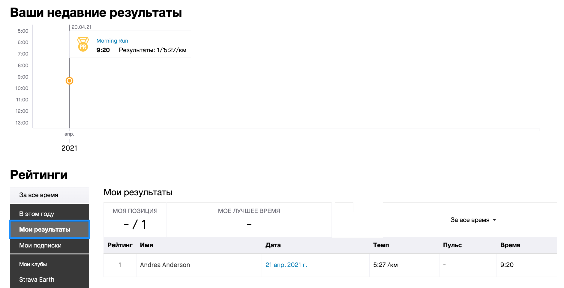 Russian3_Segments.png