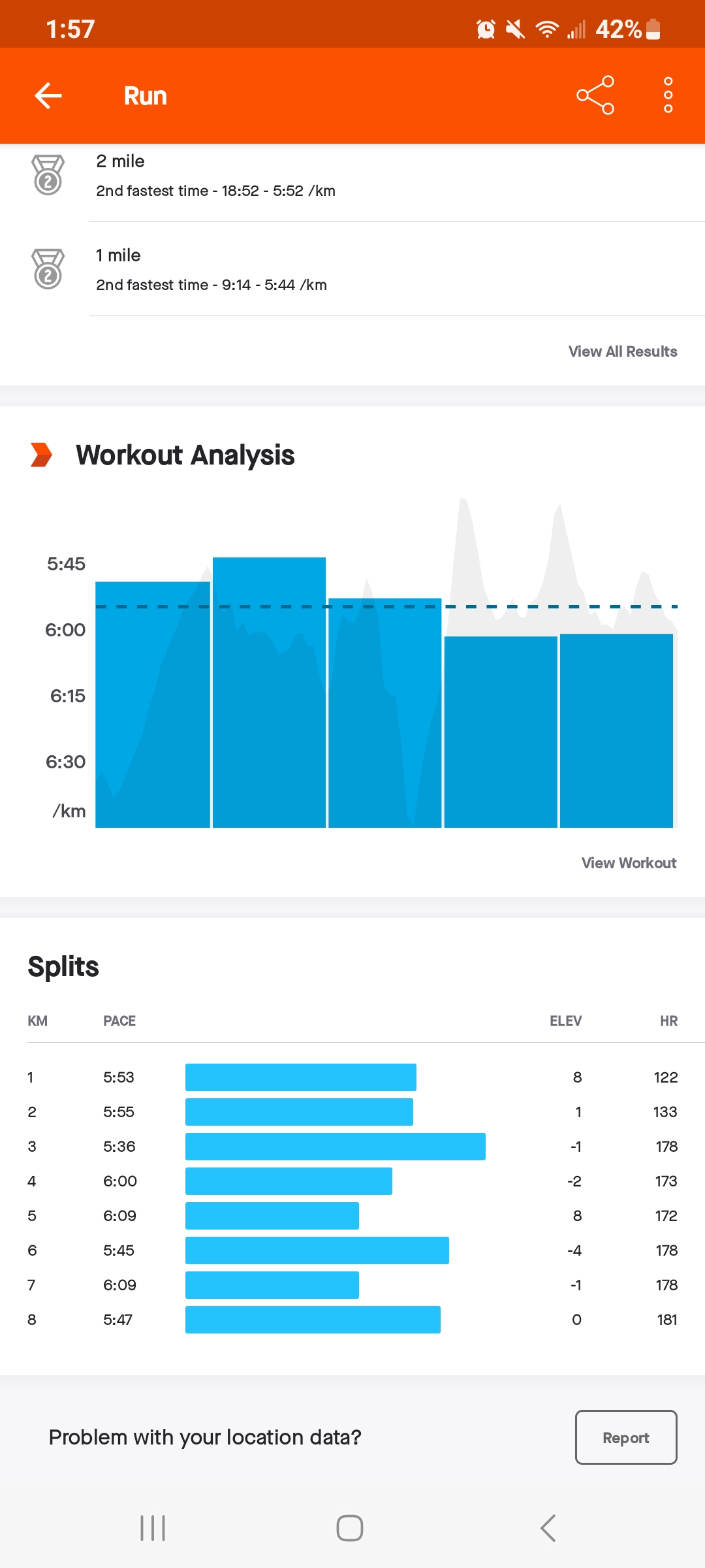 Strava iphone heart online rate