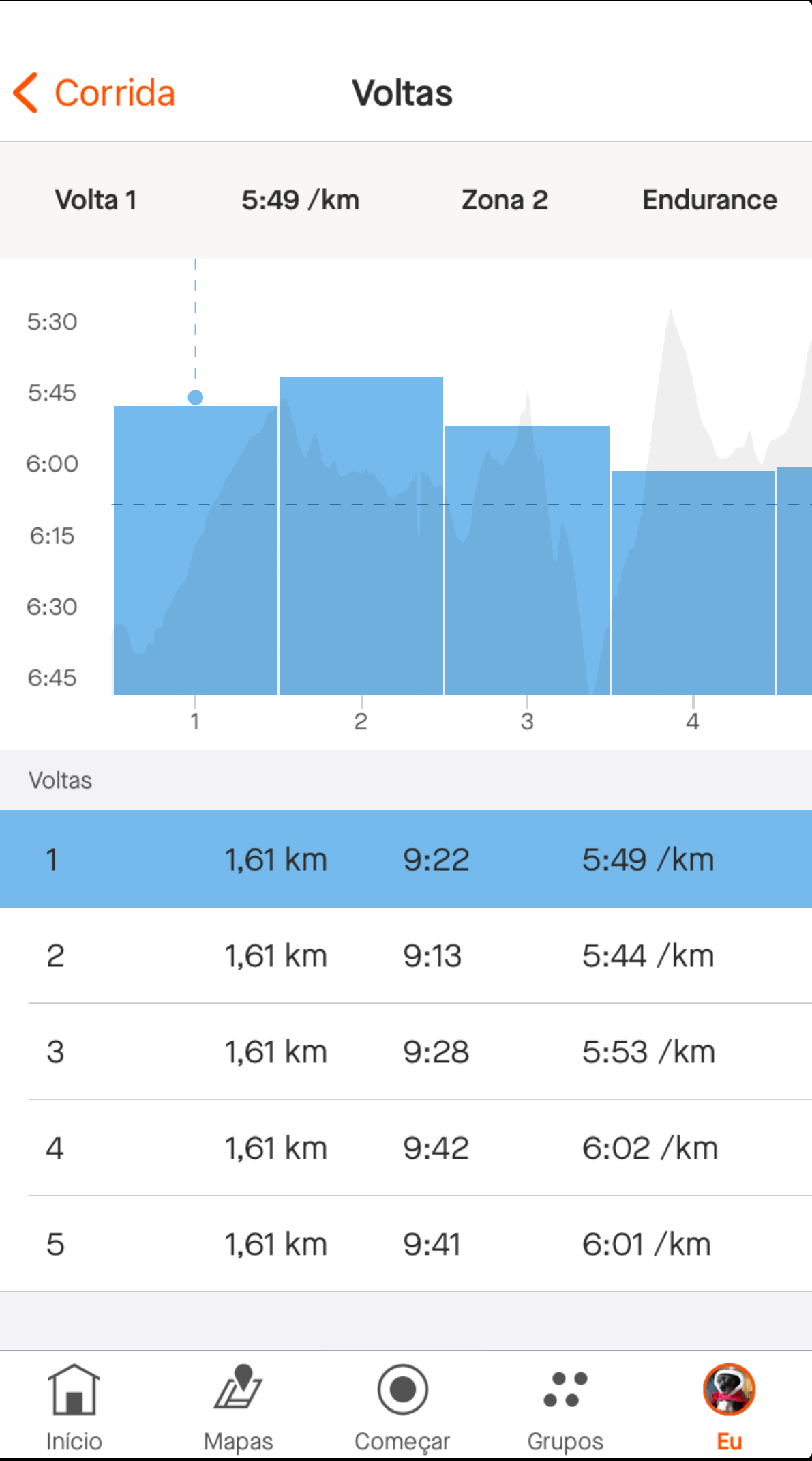 MobileWorkoutAnalysis2_Brazilian.png