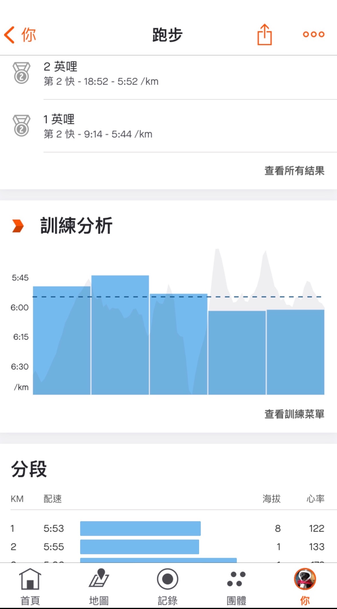 MobileWorkoutAnalysis1_ChineseTrad.jpeg