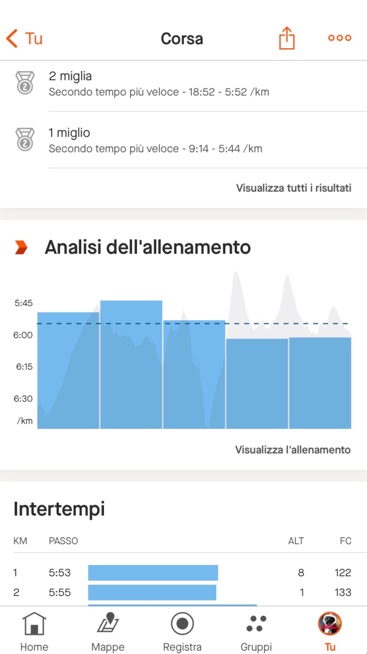 MobileWorkoutAnalysis1_Italian.jpeg