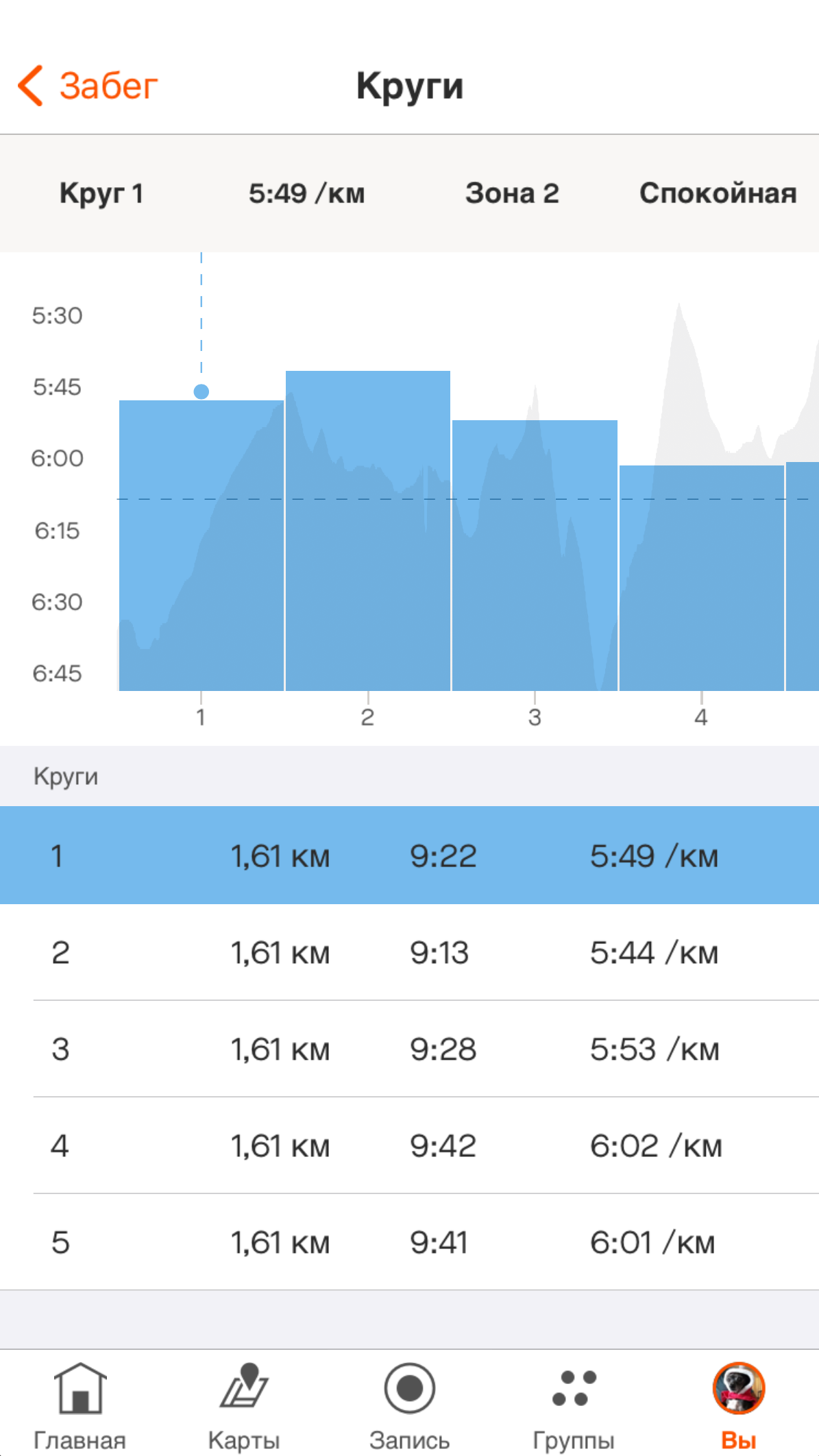 MobileWorkoutAnalysis2_Russian.png
