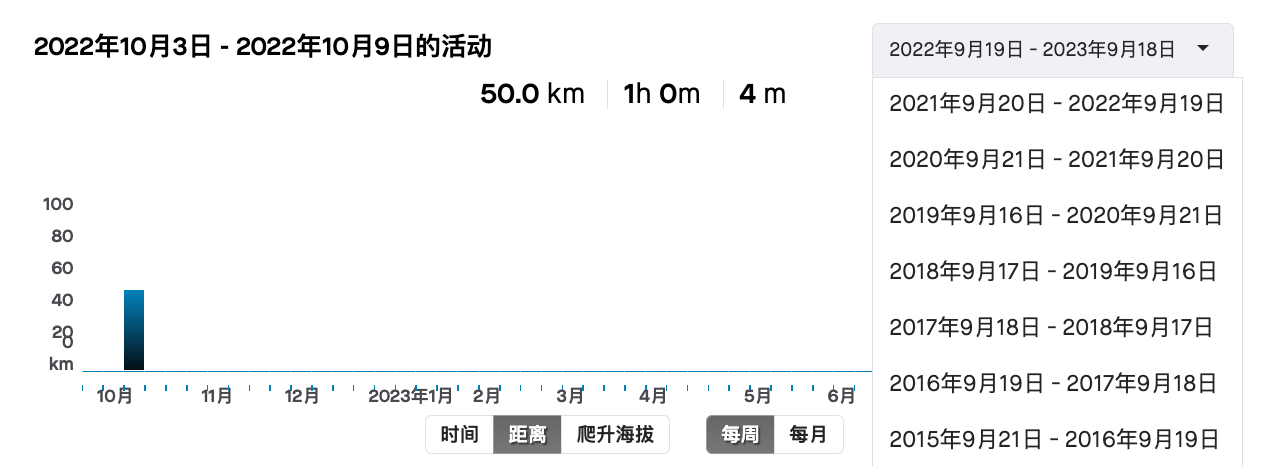 ViewingYourActivities3_SimplChinese.png