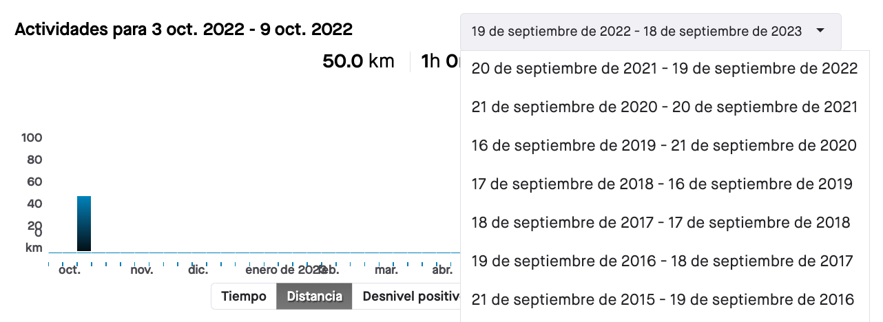 ViewingYourActivities3_LASpanish.png