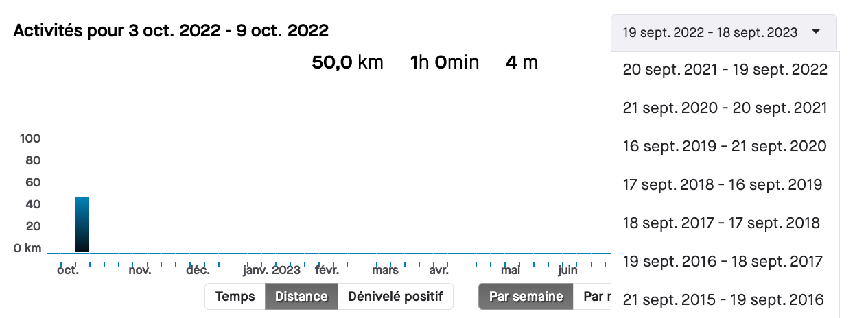 ViewingYourActivities3_French.png