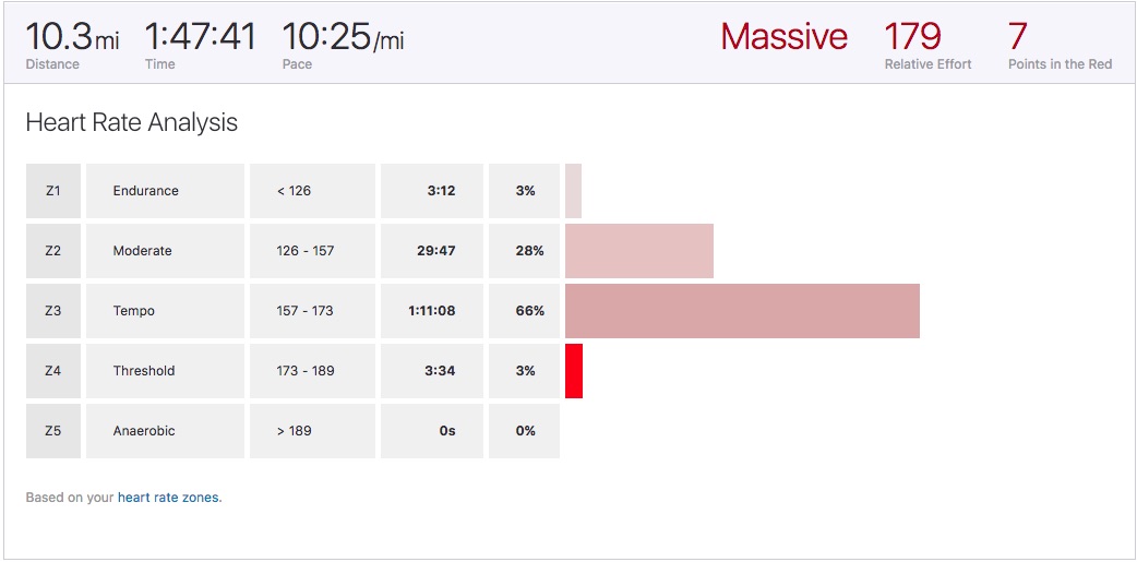 Morning_Run___Run___Strava.jpg