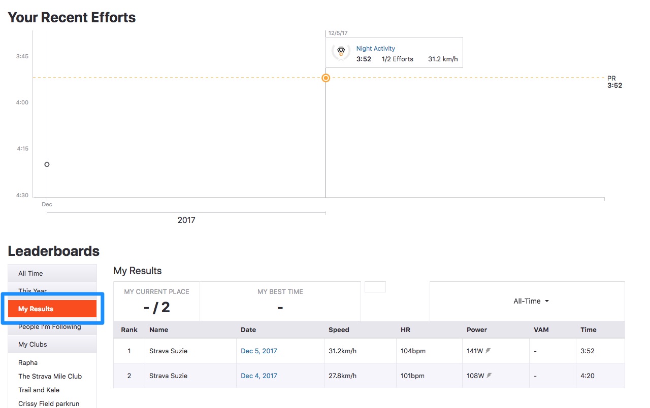 Strava on X: We're Improving Leaderboard Accuracy ✓ Good news! We're  updating our algorithms to make leaderboards more credible, so you can  trust that the results you see are accurate:    /