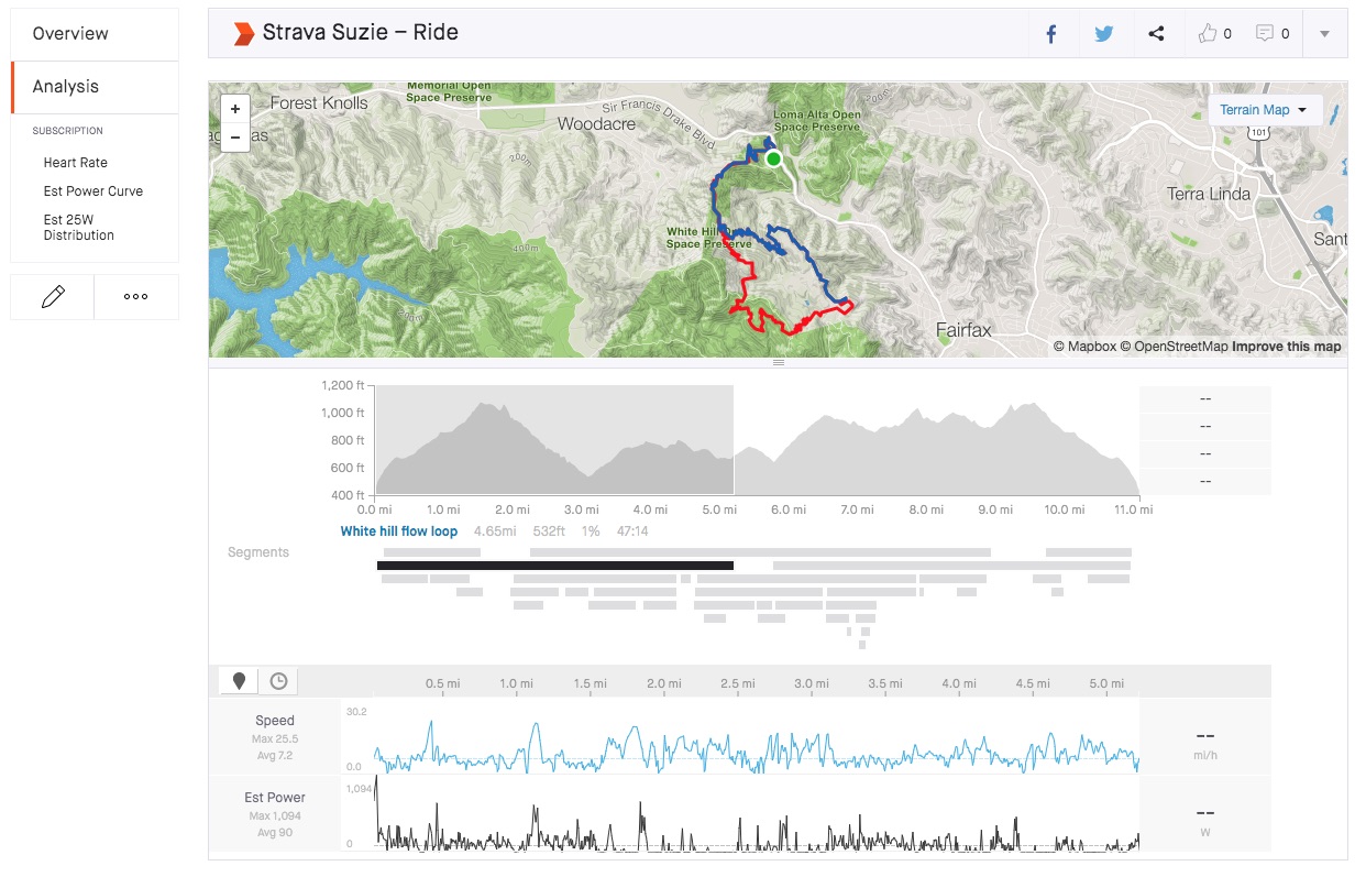 virtual bike ride strava