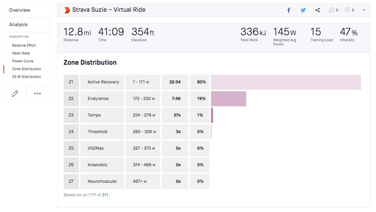 Change Activity Type – Strava Support