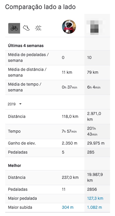 BZ_Portuguese5.jpg
