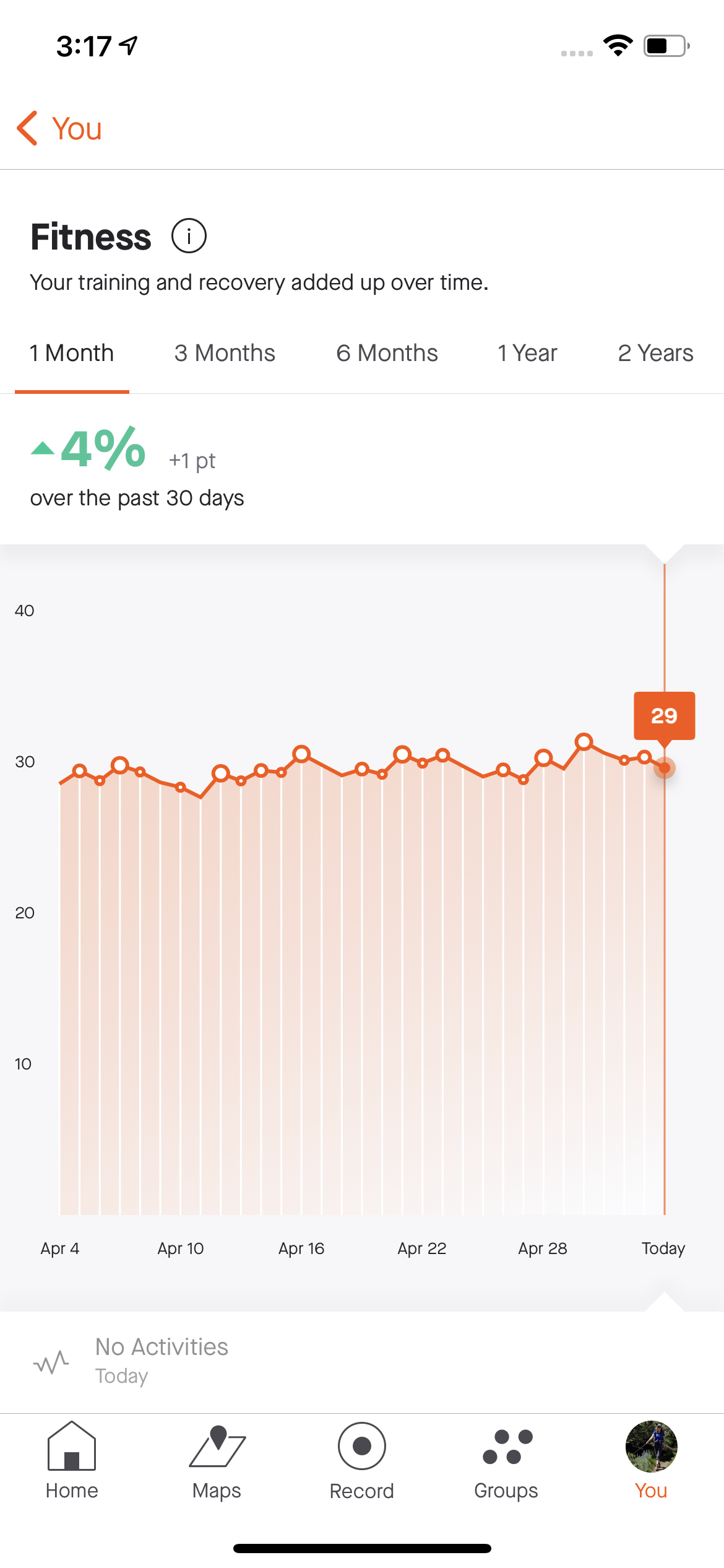 Mi best sale fit strava