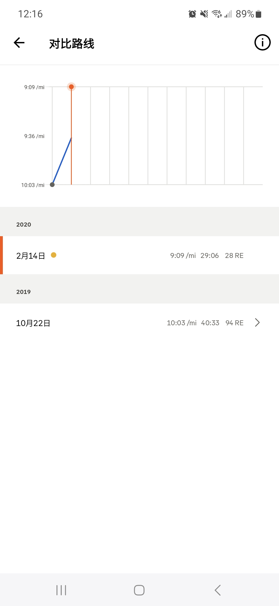 Simplified Chinese 2 (Matched Runs).jpg