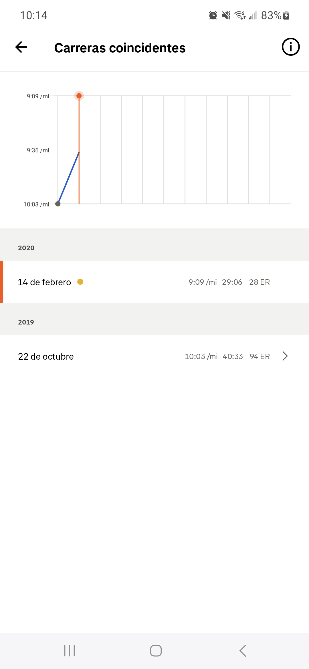 LA Spanish 2 (Matched Runs).jpg