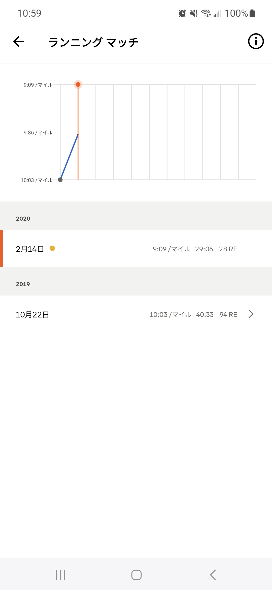 Japanese 2 (Matched Runs).jpg