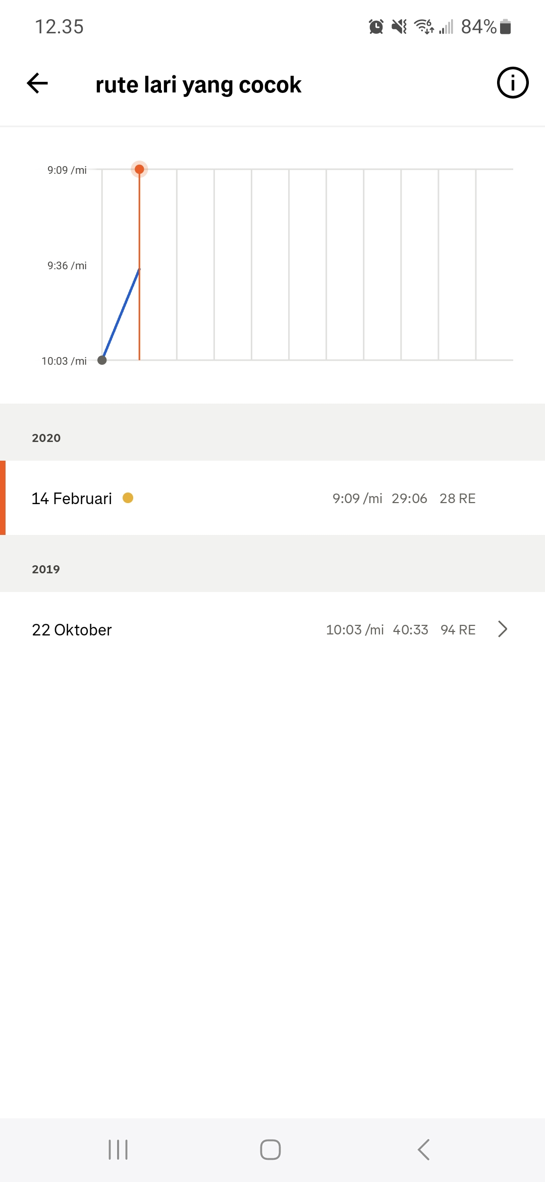 Indonesia 2 (Matched Runs).jpg