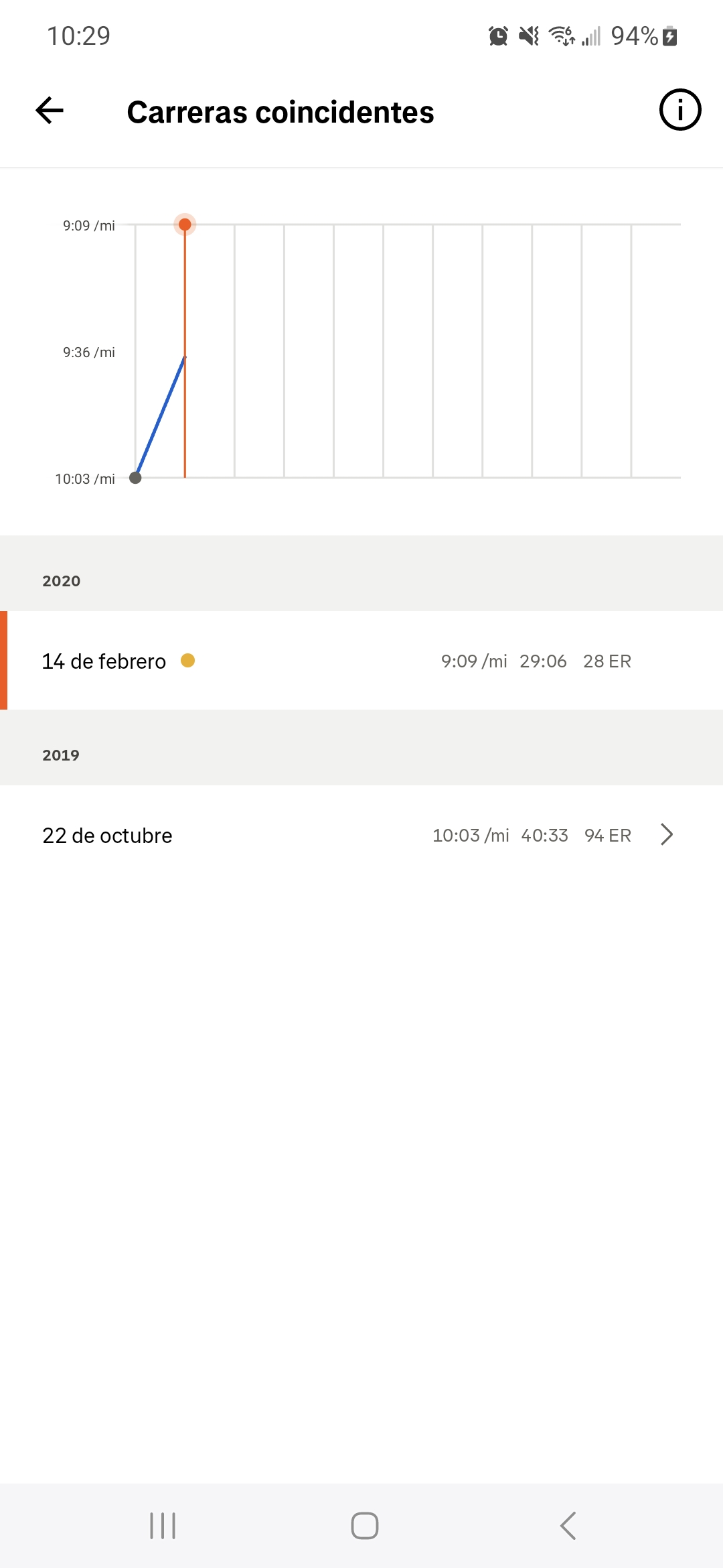 MX Spanish 2 (Matched Runs).jpg