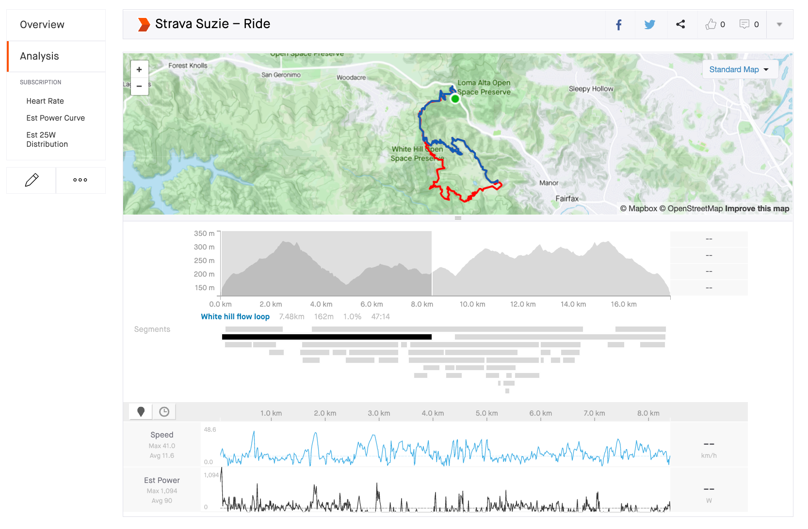 Strava display heart online rate