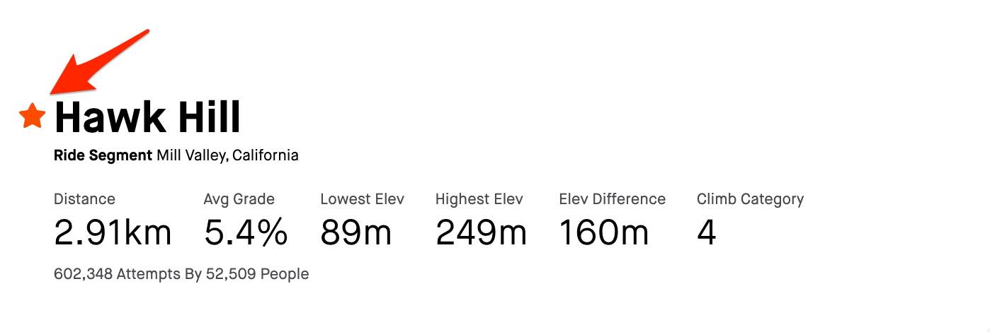 Segment Leaderboard Filters – Strava Support