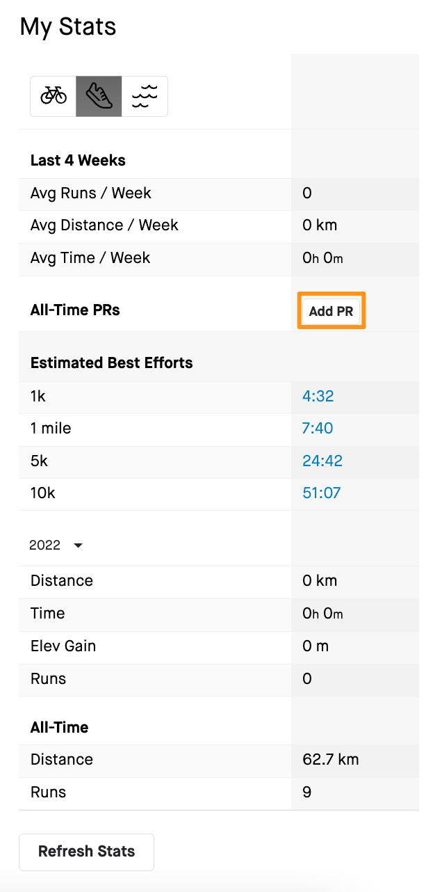 Achieve Your Personal Best with Race Pace Times